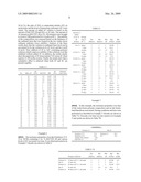 STABILIZED WATER-BORNE POLYMER COMPOSITIONS FOR USE AS WATER-BASED COATINGS diagram and image