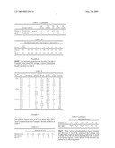 STABILIZED WATER-BORNE POLYMER COMPOSITIONS FOR USE AS WATER-BASED COATINGS diagram and image