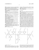 Flame retardant compositions diagram and image