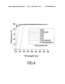 METALLIZED POLYHEDRAL OLIGOMERIC SILSESQUIOXANES AS CATALYSTS FOR POLYURETHANES diagram and image