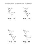 COMPOSITIONS FOR ENHANCING TRANSPORT OF MOLECULES INTO CELLS diagram and image