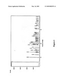 Process for Crystallization of Benazepril Hydrochloride diagram and image