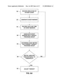 PATIENT EVENT INDICATION diagram and image