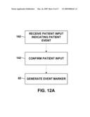 PATIENT EVENT INDICATION diagram and image