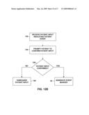 PATIENT EVENT INDICATION diagram and image