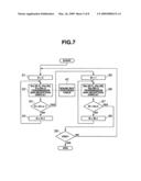 ULTRASOUND DIAGNOSTIC APPARATUS diagram and image