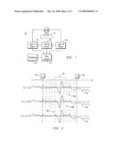 System And Method For The Real-Time Evaluation Of Time-Locked Physiological Measures diagram and image