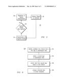 System And Method For The Real-Time Evaluation Of Time-Locked Physiological Measures diagram and image