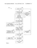 Dermal micro-organs, methods and apparatuses for producing and using the same diagram and image