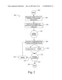 REMOTE NAVIGATION ADVANCER DEVICES AND METHODS OF USE diagram and image