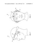 Vestibular Stimulation System diagram and image