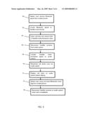 WIRELESS AUDIO ADAPTER diagram and image