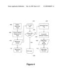 METHOD AND APPARATUS FOR GENERATING METROLOGY TAGS TO ALLOW AUTOMATIC METROLOGY RECIPE GENERATION diagram and image