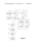 METHOD AND APPARATUS FOR GENERATING METROLOGY TAGS TO ALLOW AUTOMATIC METROLOGY RECIPE GENERATION diagram and image