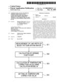 TEMPERATURE SETTING METHOD OF THERMAL PROCESSING PLATE, COMPUTER-READABLE RECORDING MEDIUM RECORDING GPROGRAM THEREON, AND TEMPERATURE SETTING APPARATUS FOR THERMAL PROCESSING PLATE diagram and image