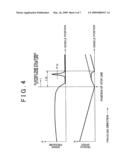 Vehicular Drive Assist System and Vehicular Drive Assist Method diagram and image