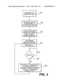 Autoload system for excavation based on productivity diagram and image