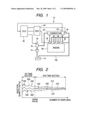 FUEL INJECTION SYSTEM LEARNING AVERAGE OF INJECTION QUANTITIES FOR CORRECTING INJECTION CHARACTERISTIC OF FUEL INJECTOR diagram and image