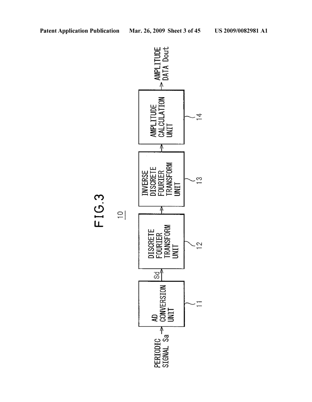 METHOD AND APPARATUS FOR MEASUREMENT OF AMPLITUDE OF PERIODIC SIGNAL AND METHOD AND APPARATUS FOR TEST OF MAGNETIC HEAD - diagram, schematic, and image 04