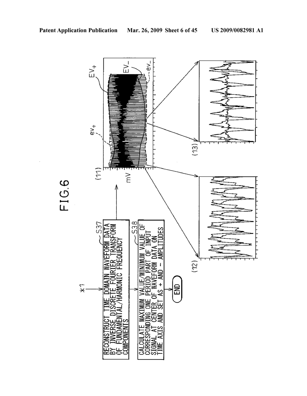 METHOD AND APPARATUS FOR MEASUREMENT OF AMPLITUDE OF PERIODIC SIGNAL AND METHOD AND APPARATUS FOR TEST OF MAGNETIC HEAD - diagram, schematic, and image 07