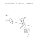 Method and device for determining an optimum direction of projection for recording projection images diagram and image