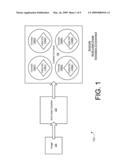 Correlative Multi-Label Image Annotation diagram and image