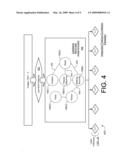 Correlative Multi-Label Image Annotation diagram and image