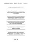 Predictive system and method for the design of mechanical resonant devices diagram and image