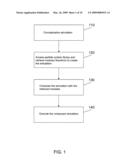 Particle System Architecture in a Multi-Body Physics Simulation diagram and image