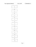 Method for Generating a Calculation Model for a Mechanical Structure diagram and image