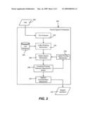 Unnatural prosody detection in speech synthesis diagram and image