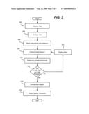 Unnatural prosody detection in speech synthesis diagram and image