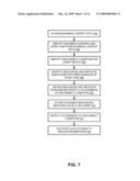 BUSINESS CONTEXT DATA COMPANION TOOL diagram and image