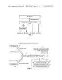 Home Healthcare Documentation Clearing House diagram and image