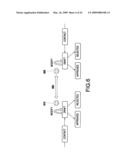 ENTERPRISE SYSTEM HAVING A SMART DISTANCE AMONG ARTIFACTS, AND APPARATUS AND METHOD FOR PROVIDING THE SMART DISTANCE AMONG THE ARTIFACTS diagram and image