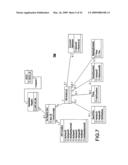 ENTERPRISE SYSTEM HAVING A SMART DISTANCE AMONG ARTIFACTS, AND APPARATUS AND METHOD FOR PROVIDING THE SMART DISTANCE AMONG THE ARTIFACTS diagram and image