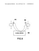 ENTERPRISE SYSTEM HAVING A SMART DISTANCE AMONG ARTIFACTS, AND APPARATUS AND METHOD FOR PROVIDING THE SMART DISTANCE AMONG THE ARTIFACTS diagram and image