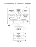 ENTERPRISE SYSTEM HAVING A SMART DISTANCE AMONG ARTIFACTS, AND APPARATUS AND METHOD FOR PROVIDING THE SMART DISTANCE AMONG THE ARTIFACTS diagram and image