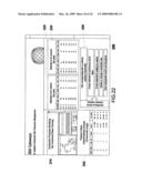 ENTERPRISE SYSTEM HAVING A SMART DISTANCE AMONG ARTIFACTS, AND APPARATUS AND METHOD FOR PROVIDING THE SMART DISTANCE AMONG THE ARTIFACTS diagram and image