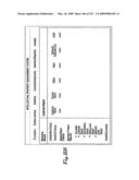 SYSTEM AND METHOD FOR SELECTING AND PROTECTING INTELLECTUAL PROPERTY ASSETS diagram and image