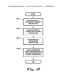 SYSTEM AND METHOD FOR SELECTING AND PROTECTING INTELLECTUAL PROPERTY ASSETS diagram and image