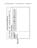 SYSTEM AND METHOD FOR SELECTING AND PROTECTING INTELLECTUAL PROPERTY ASSETS diagram and image