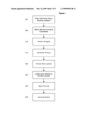 PREDICTED VARIABLE ANALYSIS BASED ON EVALUATION VARIABLES RELATING TO SITE SELECTION diagram and image