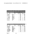 Data Distribution Method and System diagram and image