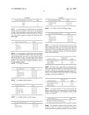 Data Distribution Method and System diagram and image