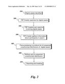 METHOD AND SYSTEM FOR STATISTICAL TRACKING OF DIGITAL ASSET INFRINGEMENTS AND INFRINGERS ON PEER-TO-PEER NETWORKS diagram and image