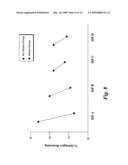 METHOD AND SYSTEM FOR STATISTICAL TRACKING OF DIGITAL ASSET INFRINGEMENTS AND INFRINGERS ON PEER-TO-PEER NETWORKS diagram and image