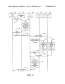 Adaptive Advertising Based On Social Networking Preferences diagram and image