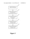 SYSTEMS AND METHODS FOR SERVING GENERALIZED GIFT CERTIFICATES TO CONSUMERS ON A WEB SITE diagram and image