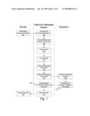 MAIL MONETIZATION - REVENUE SHARING MODEL diagram and image